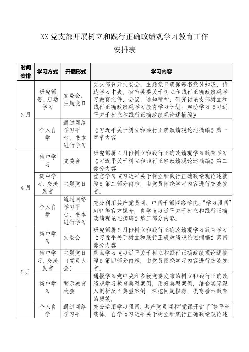 XX党支部开展树立和践行正确ZJG学习教育工作安排表